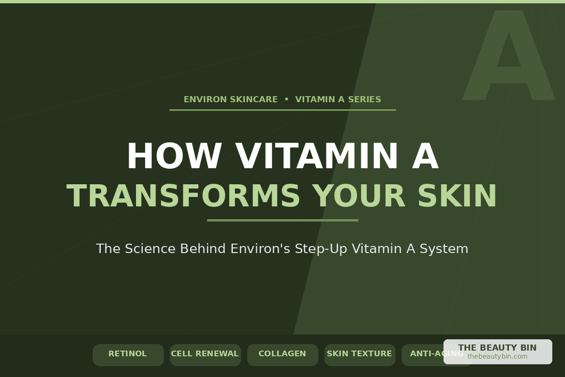 Environ Skincare: How Vitamin A Transforms Your Skin Routine