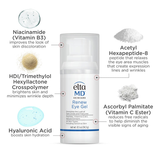 EltaMD Renew Eye Gel