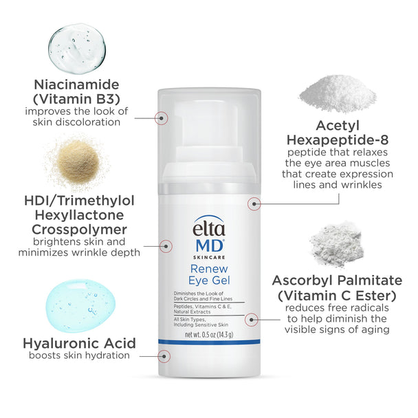 EltaMD Renew Eye Gel
