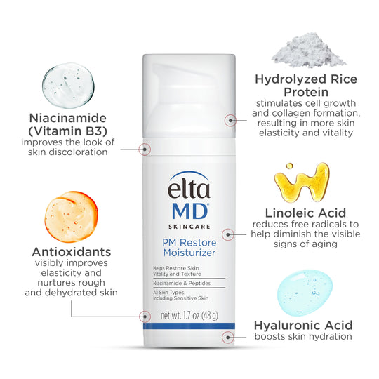 EltaMD PM Restore Moisturizer