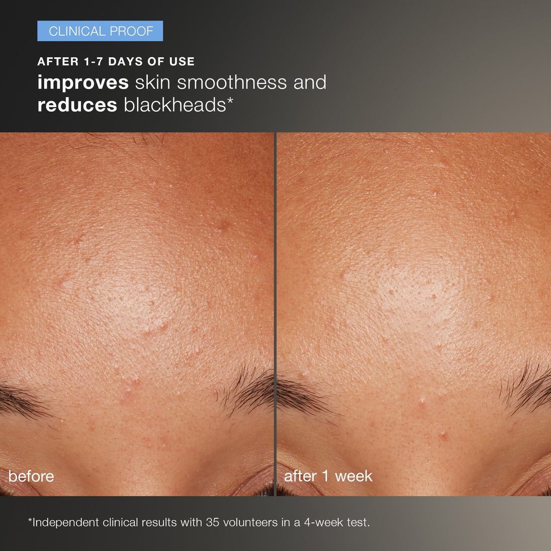 Skin Health Essentials