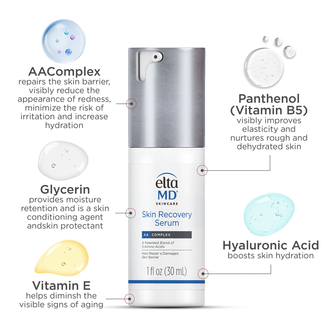 EltaMD Skin Recovery Serum