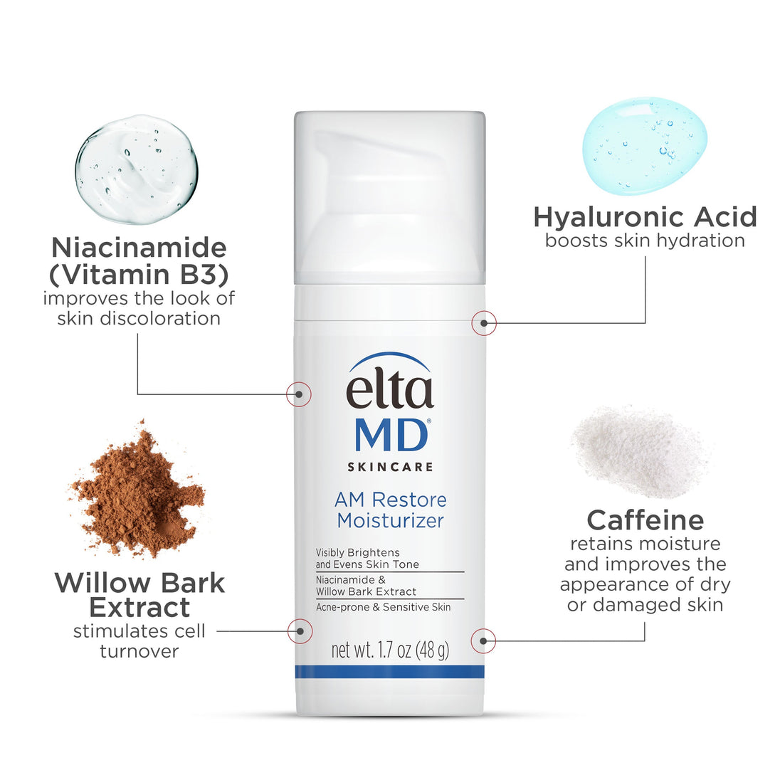 EltaMD AM Restore Moisturizer