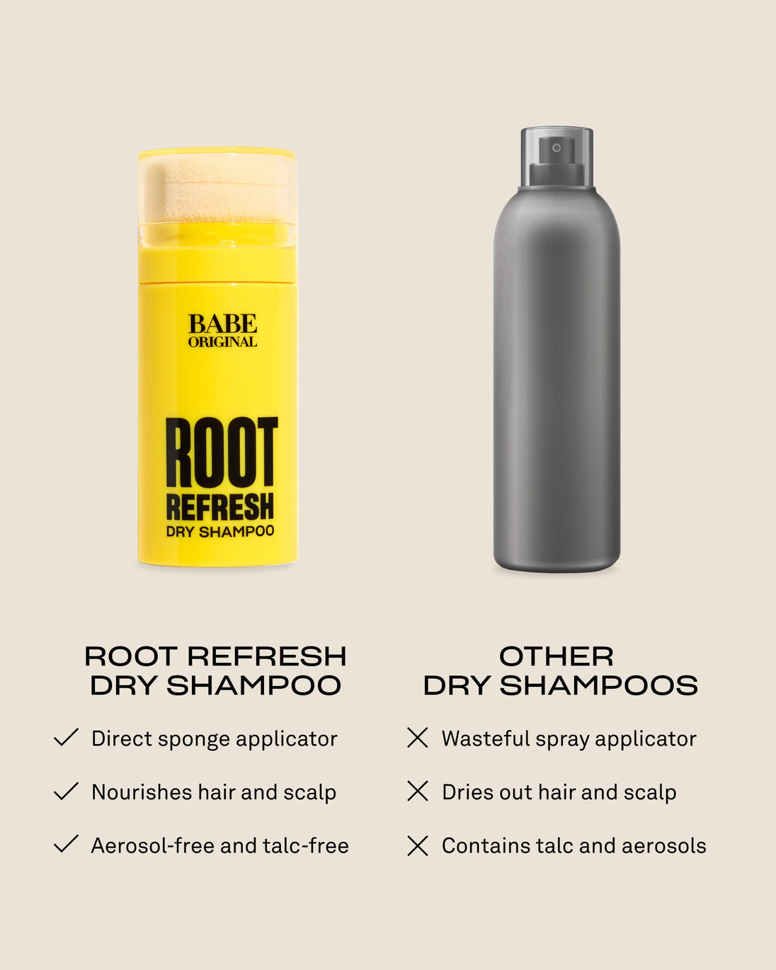 Root Refresh Dry Shampoo Powder