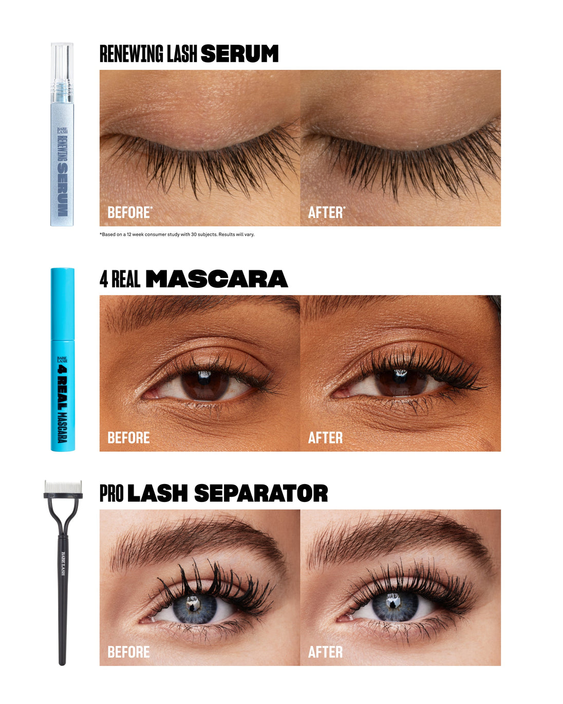 TLC Total Lash Care Kit