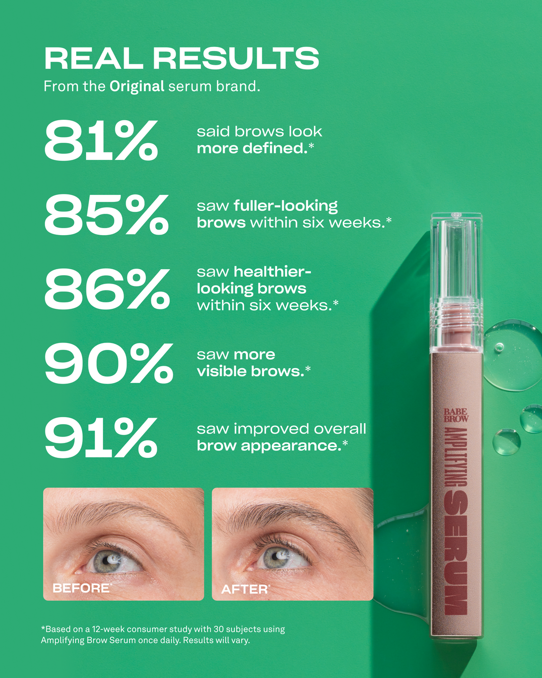 Amplifying Brow Serum