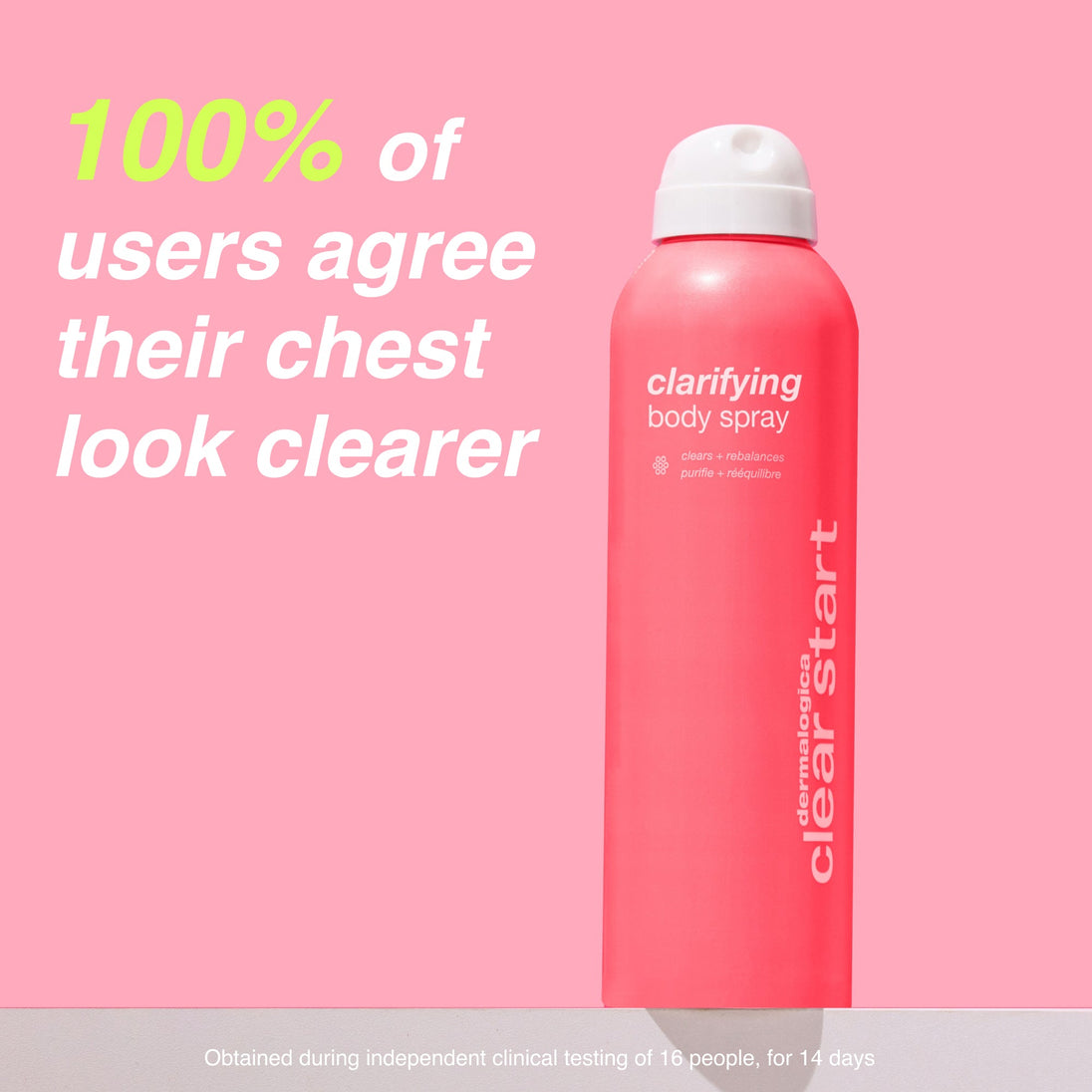 Clean & Clear Duo