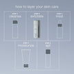 Daily Superfoliant Exfoliator Travel Size