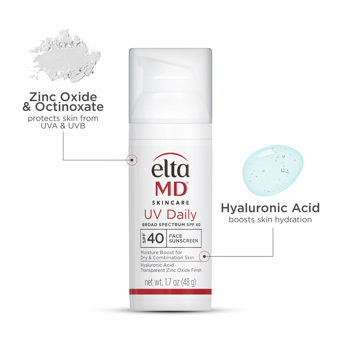 EltaMD Hydration Skincare Kit