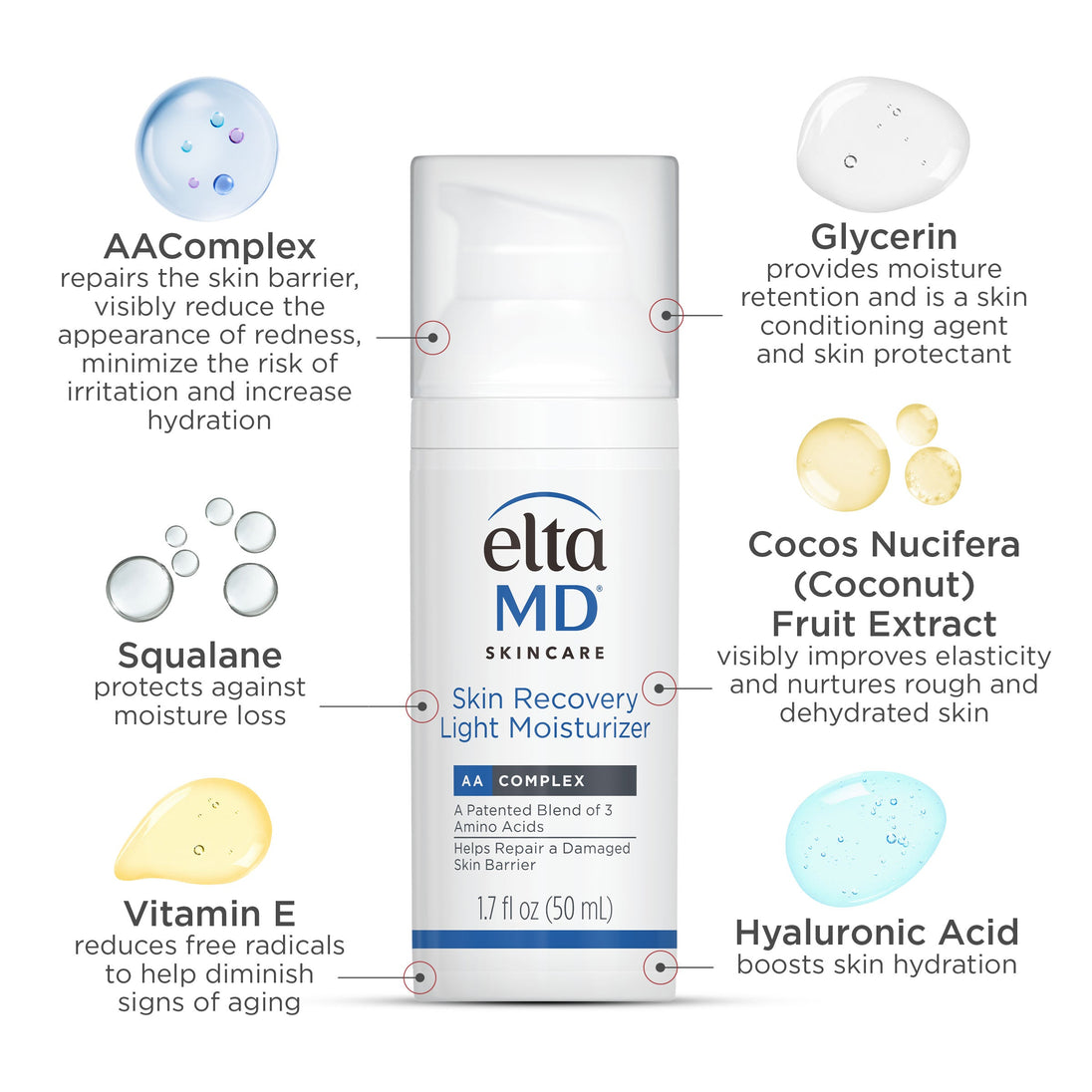 EltaMD Post-Procedure Skincare Kit