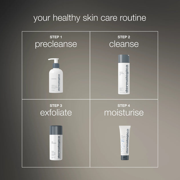 Skin Health Essentials