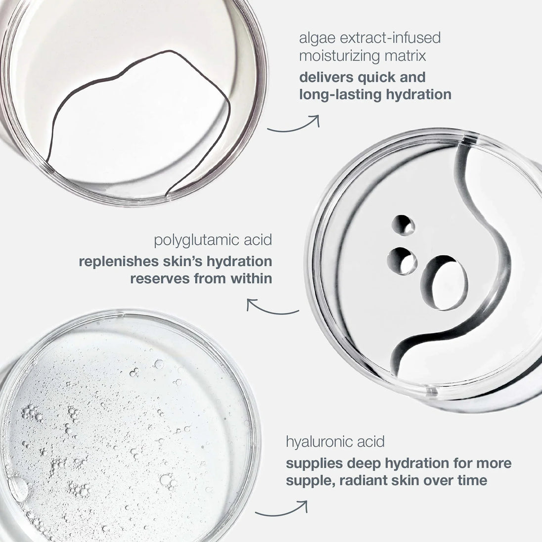 Circular Hydration Serum Travel Size
