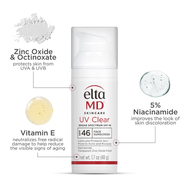 EltaMD Acne-Prone Skincare Kit