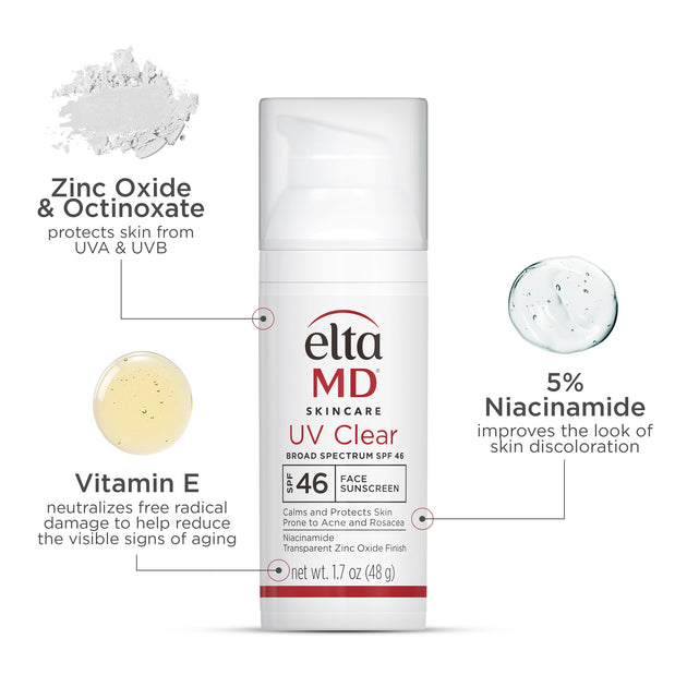 EltaMD Acne-Prone Skincare Kit