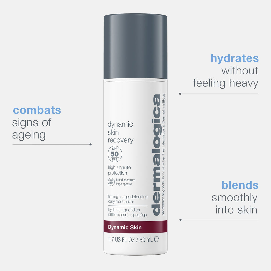 Smooth and Protect Set