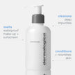 Skin Health Essentials