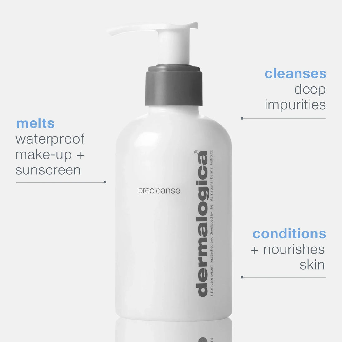 Skin Health Essentials